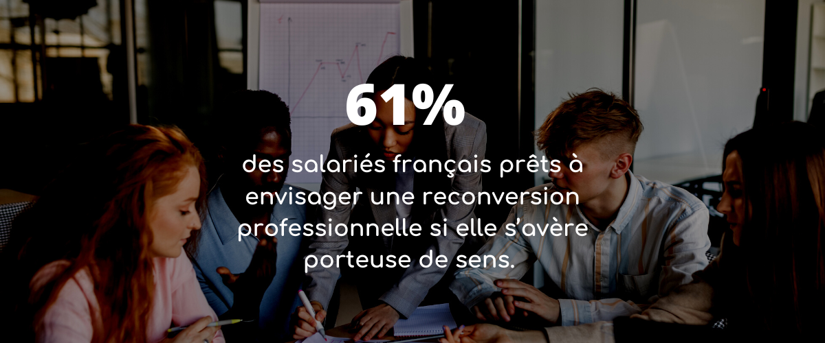 61-des-salariés-français-prêts-à-envisager-une-reconversion-professionnelle-si-elle-s’avère-porteuse-de-sens